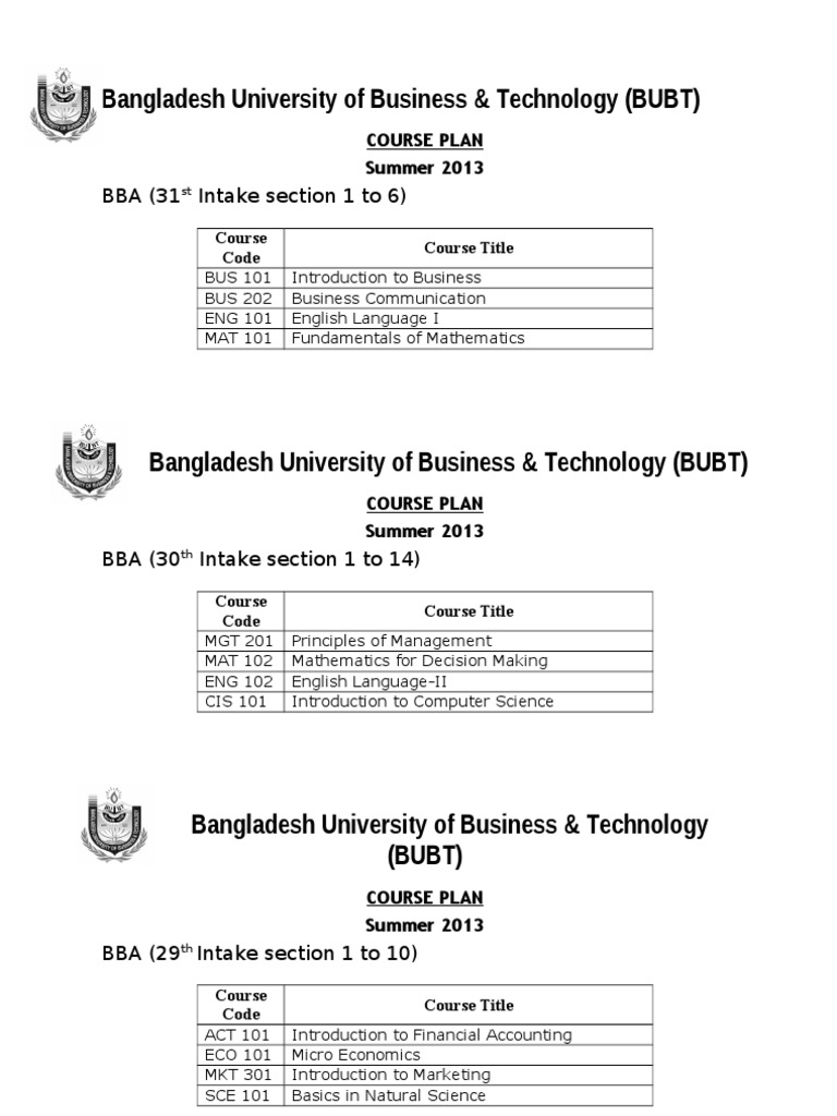 business mathematics pdf for bcom 6 business plan fundamentals of mathematics
